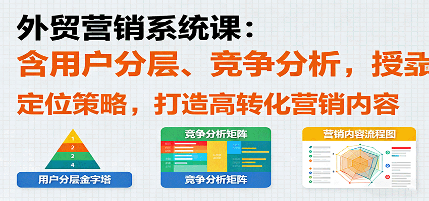 210000cutklxfs0n6onl8h.png 外贸营销系统课:含用户分层、竞争分析,授卖品、定位策略,打造高转化营销内容