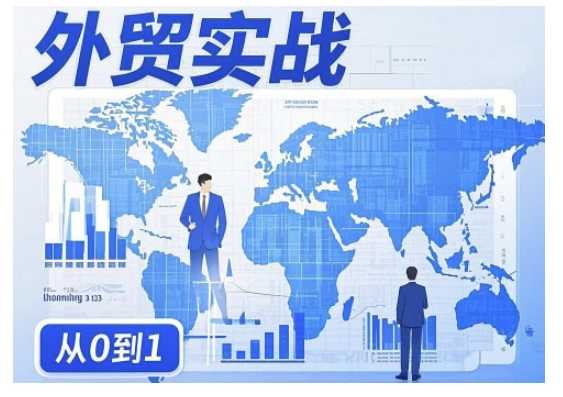 外贸询盘增长秘籍从0到1的实战指南,助你快速提升外贸业务能力-大米网创