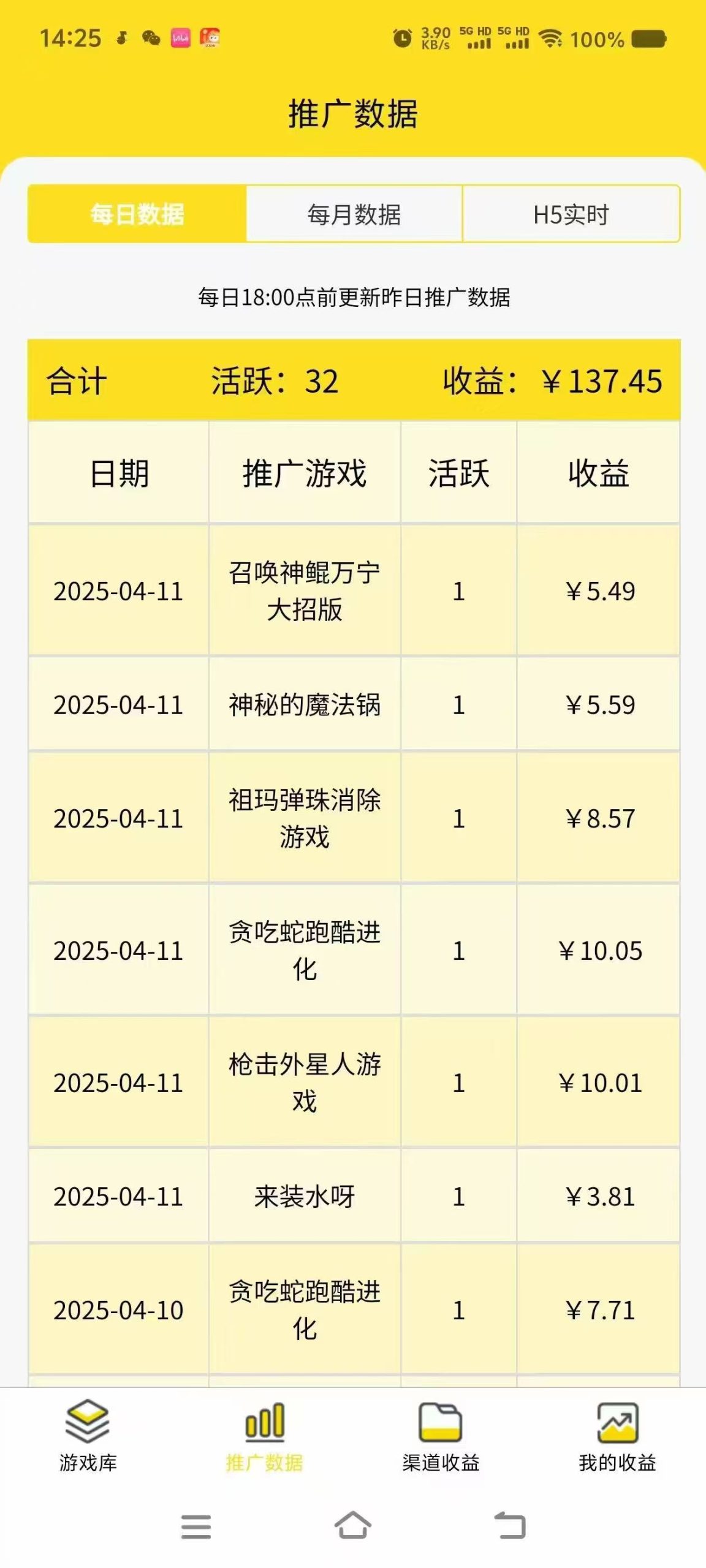 一台手机 广告变现月入6000+ 纯分享版,小白轻松上手 2025必做项目没…-大米网创