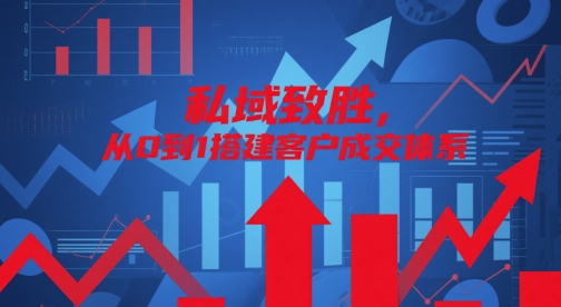 私域致胜，从0到1搭建客户成交体系-大米网创