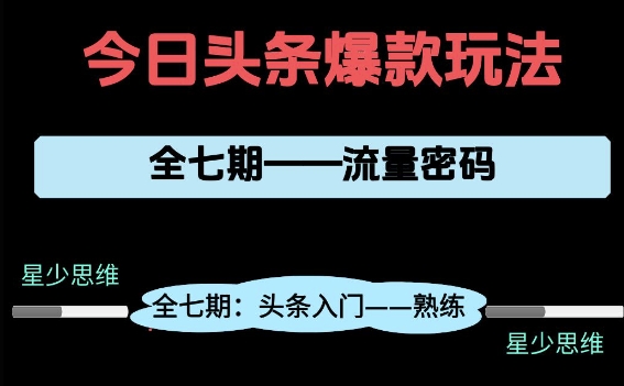 头条系列全七期项目拆解,全是干货,新手从0-1必经过程,99的人会踩的坑-大米网创