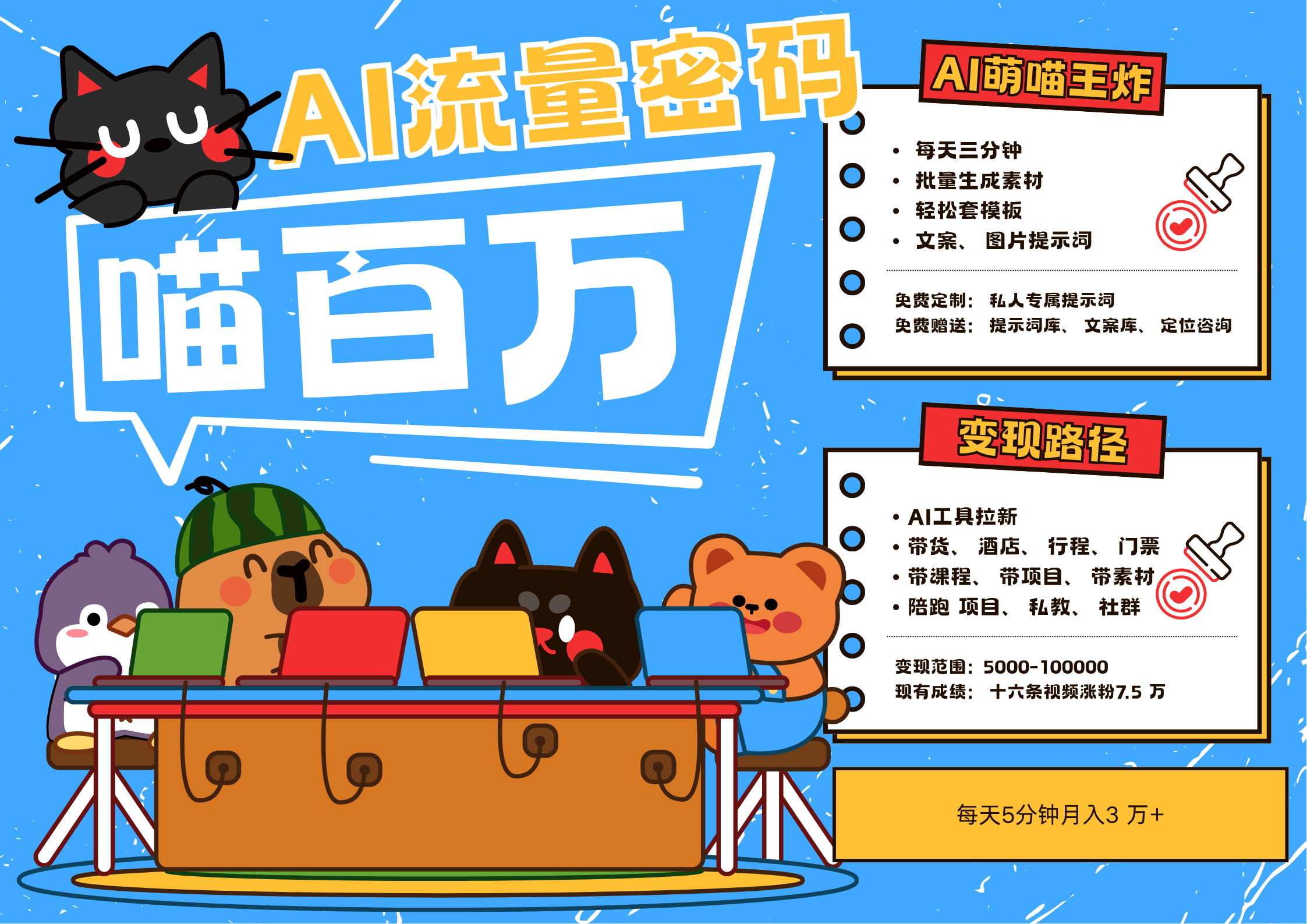 AI+宠物+旅行，2025最火流量密码 轻松用AI宠物做文旅账号，N种变现渠道月入五位数-大米网创
