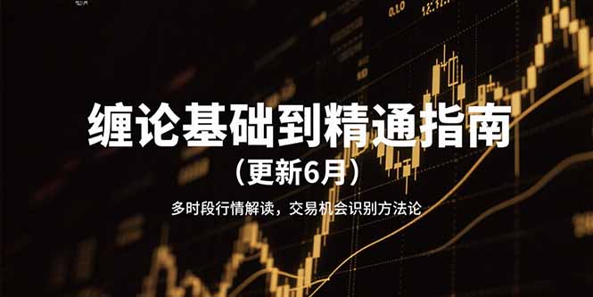 缠论基础到精通指南(更新6月)多时段行情解读,交易机会识别方法论-大米网创