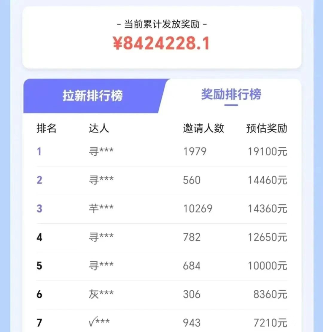 抖音带货拉新玩法,20元一单,没有门槛!抓紧上车吃肉-大米网创