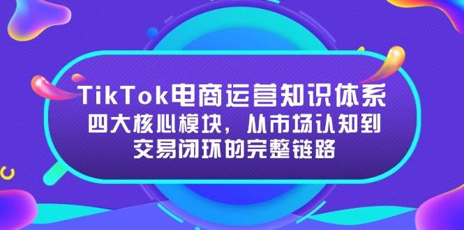 TikTok电商运营知识体系:四大核心模块,从市场认知到交易闭环的完整链路-大米网创