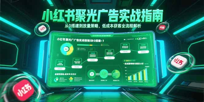 小红书聚光广告实战指南，从0搭建到放量策略，低成本获客全流程解析-大米网创