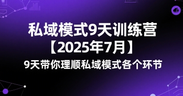 私域模式9天训练营【2025年7月】9天带你理顺私域模式各个环节-大米网创