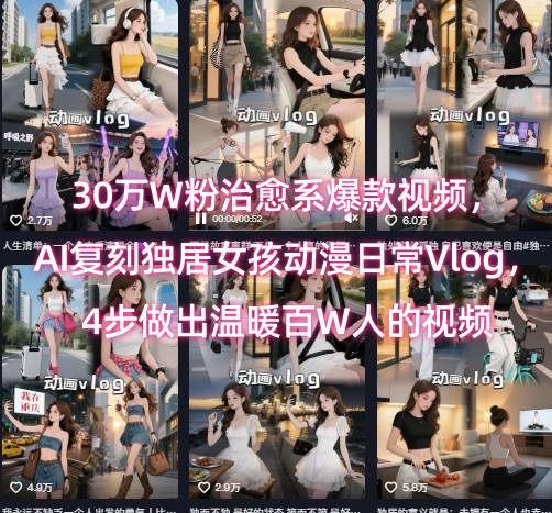 30万W粉治愈系爆款视频,AI复刻独居女孩动漫日常Vlog,4步做出温暖百W人的视频-大米网创