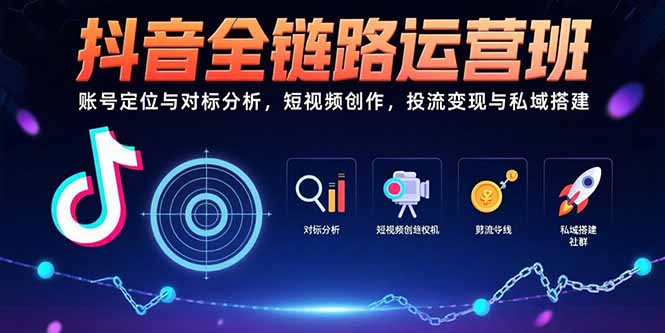 抖音全链路运营班：账号定位与对标分析，短视频创作，投流变现与私域搭建-大米网创