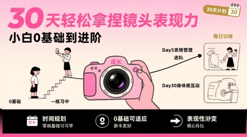 30天轻松拿捏镜头表现力,小白0基础到进阶-大米网创