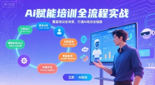 AI赋能培训全流程实站，覆盖培训全场景，打通 Al培训全链路-大米网创