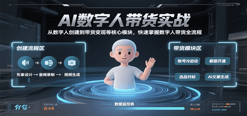 AI数字人带货实战,从数字人创建到带货变现各核心模块,快速掌握全流程-大米网创