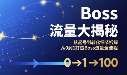 Boss流量大揭秘,从起号到转化细节拆解,从0到1打造Boss流量全流程-大米网创