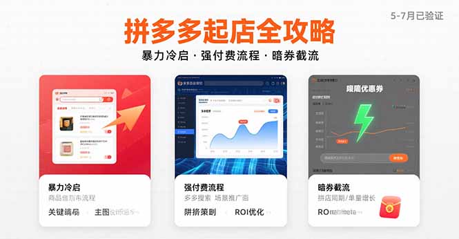 拼多多起店全攻略,暴力冷启,强付费流程,暗券截流,5-7月已验证的方法-大米网创
