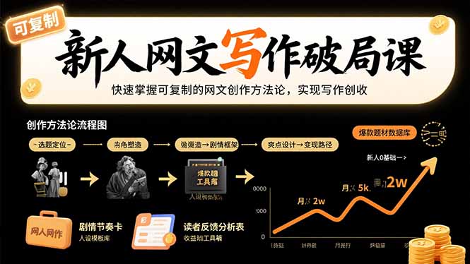 新人网文写作破局课：快速掌握可复制的网文创作方法论，实现写作创收-大米网创