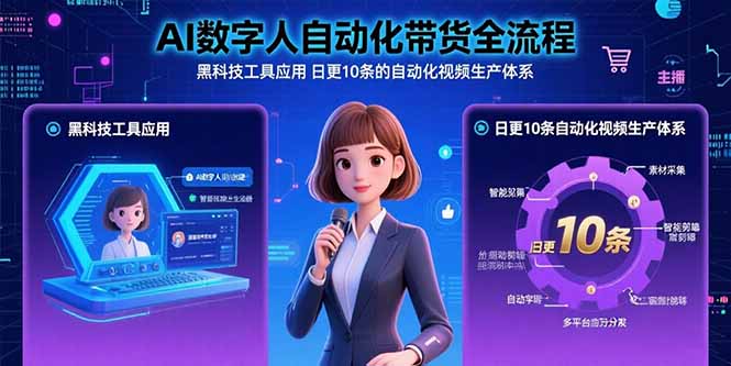 AI数字人自动化带货全流程:黑科技工具应用 日更10条的自动化视频生产体系-大米网创