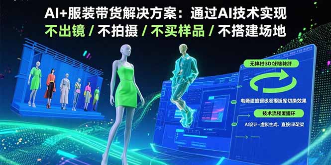 AI+服装带货解决方案：通过AI技术实现 不出镜/不拍摄/不买样品/不搭建场地-大米网创