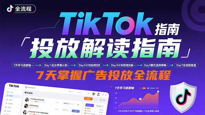 TikTok投放解读指南:后台操作/计划建立/模式选择,7天掌握广告投放全流程-大米网创