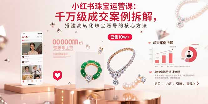 小红书珠宝运营课：千万级成交案例拆解，搭建高转化珠宝账号的核心方法-大米网创