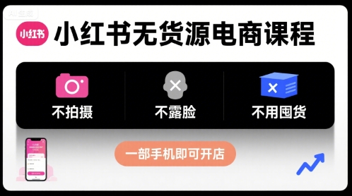 小红书无货源电商课程,不拍摄不露脸不用囤货,一部手机即可开店-大米网创