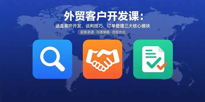 外贸客户开发课:涵盖客户开发、谈判技巧、订单管理三大核心模块-大米网创