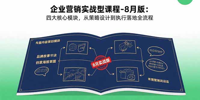 企业营销实战型课程-8月版：四大核心模块，从策略设计到执行落地全流程-大米网创
