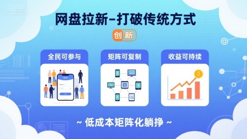 网盘拉新-打破传统方式,低成本矩阵化躺挣,全民可参与、矩阵可复制、收益可持续-大米网创