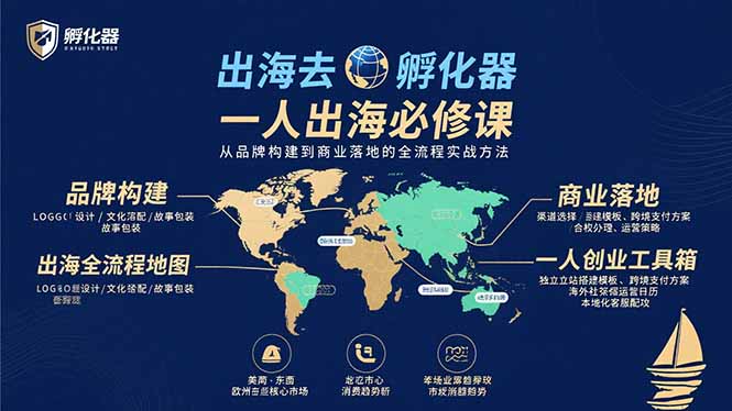 出海去 孵化器 一人出海必修课：从品牌构建到商业落地的全流程实战方法-大米网创