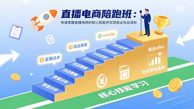 直播电商陪跑班:快速掌握直播电商的核心技能并实现就业/创业目标-大米网创