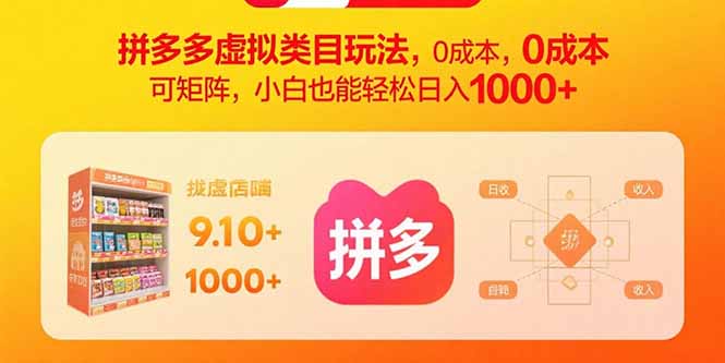 拼多多虚拟类目玩法,0成本,可矩阵,小白也能轻松日入1000+-大米网创