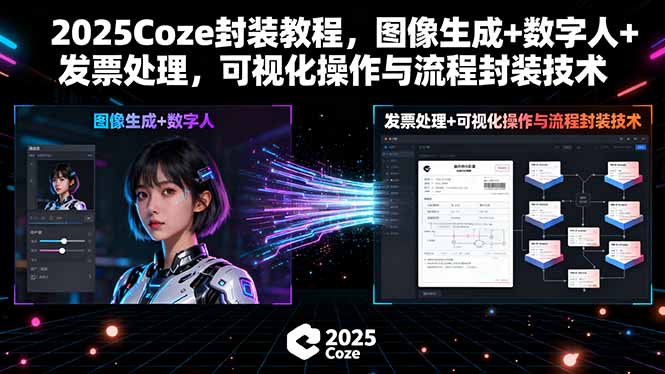 2025Coze封装教程,图像生成+数字人+发票处理,可视化操作与流程封装技术-大米网创