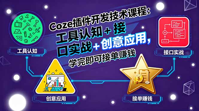 Coze插件开发技术课程:工具认知+接口实战+创意应用,学完即可接单赚钱-大米网创