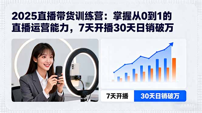 2025直播带货训练营:掌握从0到1的直播运营能力,7天开播30天日销破万-大米网创