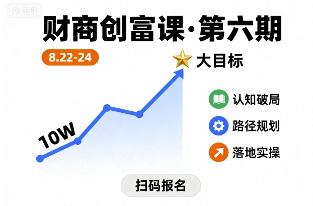 财商创富课第六期8月22-24号,如何从10W起步,一步步实现大目标-大米网创