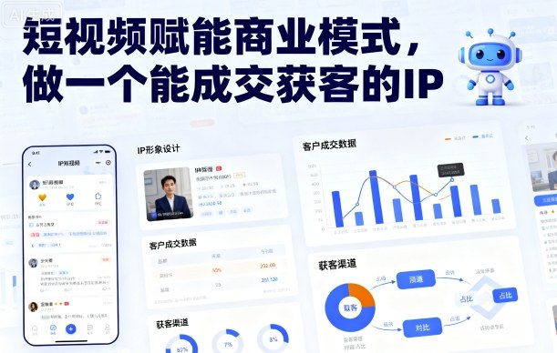 短视频赋能商业模式,做一个能成交获客的IP-大米网创