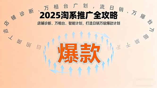 2025淘系推广全攻略，店铺诊断、万相台、智能计划，打造日销万级爆款计划-大米网创