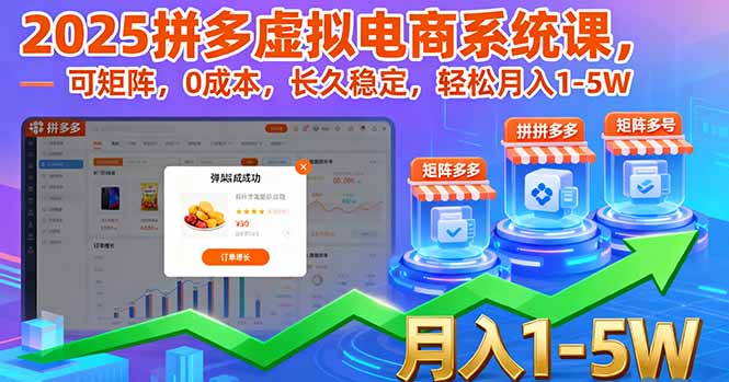 2025拼多多虚拟电商系统课,可矩阵,0成本,长久稳定,轻松月入1-5W-大米网创