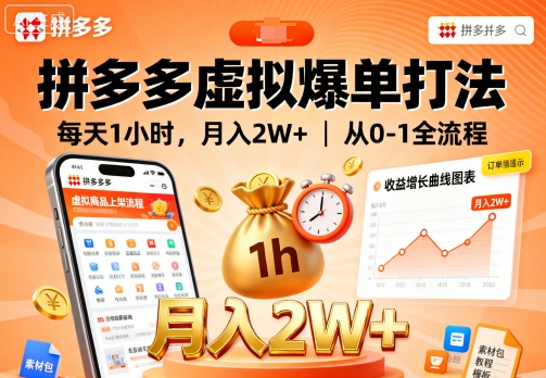 拼多多虚拟爆单打法,每天1小时,月入2W+,从0-1全流程-大米网创