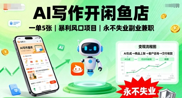 AI写作开闲鱼店,一单5张,暴利风口项目,永不失业副业兼职【全网首发】-大米网创