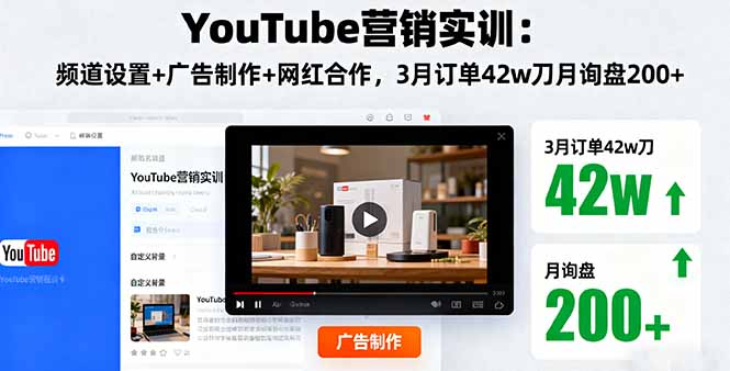 YouTube营销实训:频道设置+广告制作+网红合作,3月订单42w刀月询盘200+-大米网创
