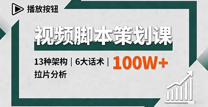 视频脚本策划课,13种架构、6大话术、拉片分析,单条播放百万+-大米网创