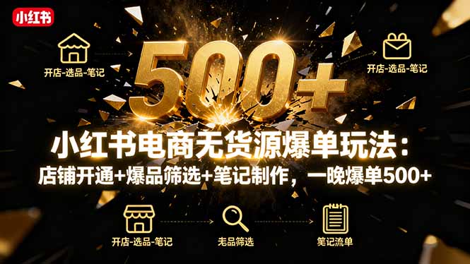 小红书电商无货源爆单玩法：店铺开通+爆品筛选+笔记制作，一晚爆单500+-大米网创