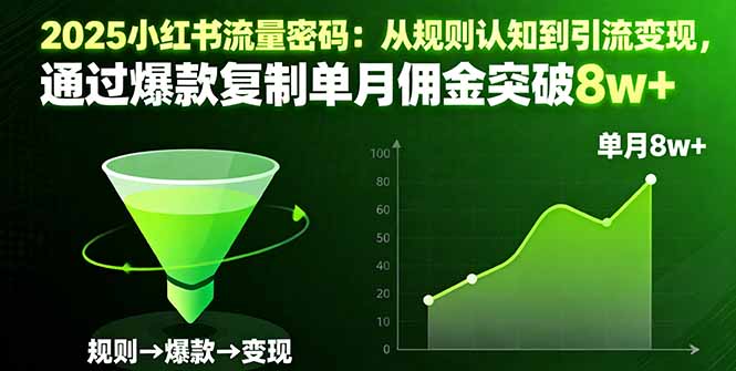 2025小红书流量密码:从规则认知到引流变现,通过爆款复制单月佣金突破8w+-大米网创