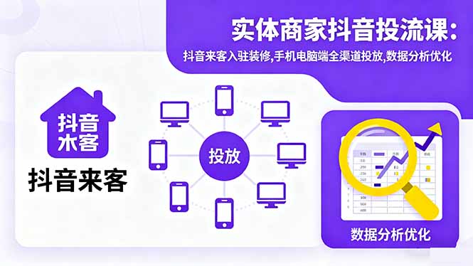 实体商家抖音投流课:抖音来客入驻装修,手机电脑端全渠道投放,数据分析优化-大米网创