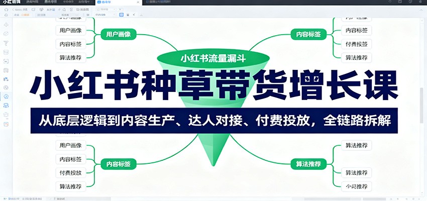 小红书种草带货增长课:从底层逻辑到内容生产、达人对接、付费投放,全链路拆解-大米网创