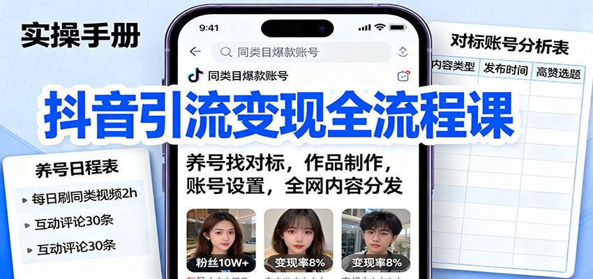 抖音引流变现全流程课:养号找对标,作品制作,账号设置,全网内容分发-大米网创