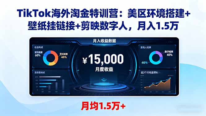 TikTok海外淘金特训营:美区环境搭建+壁纸挂链接+剪映数字人,月入1.5万-大米网创