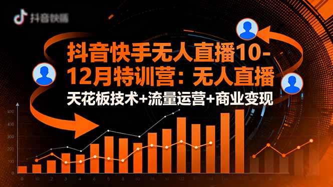 抖音快手无人直播10-12月特训营：无人直播天花板技术+流量运营+商业变现-大米网创
