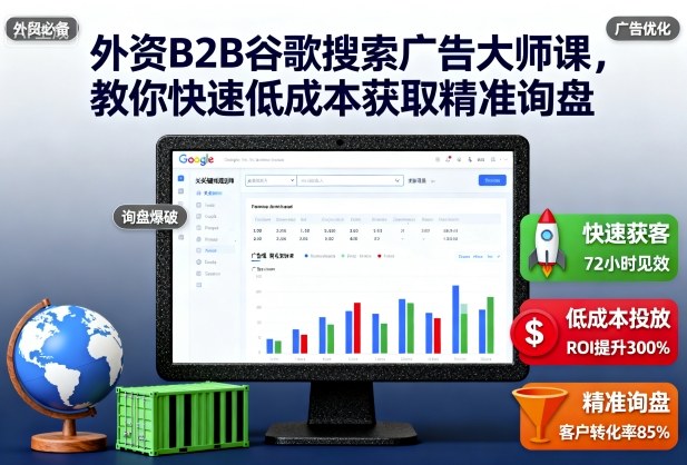 外资B2B谷歌搜索广告大师课,教你快速低成本获取精准询盘-大米网创
