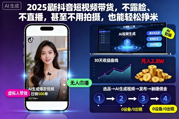 2025最新抖音短视频带货,不露脸、不直播,甚至不用拍摄,也能轻松挣米-大米网创